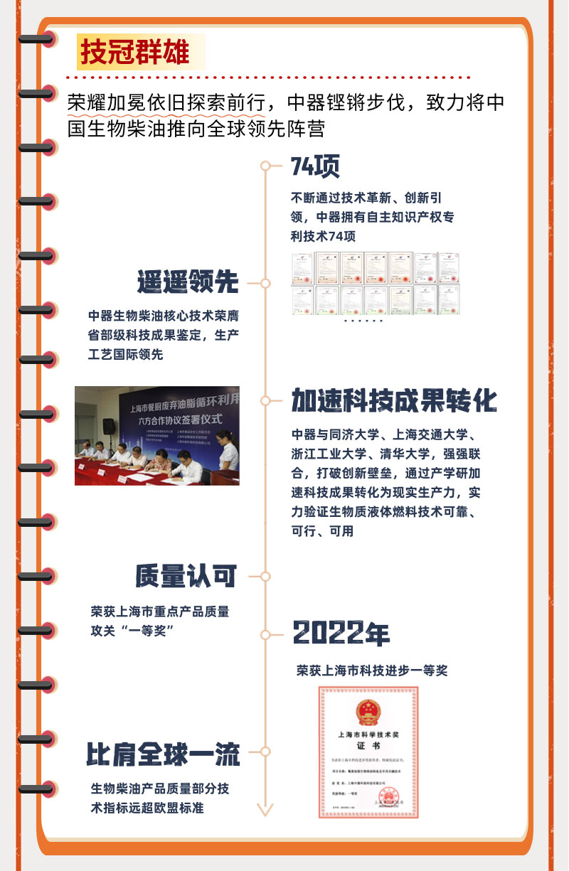中器與生物柴油_03.jpg