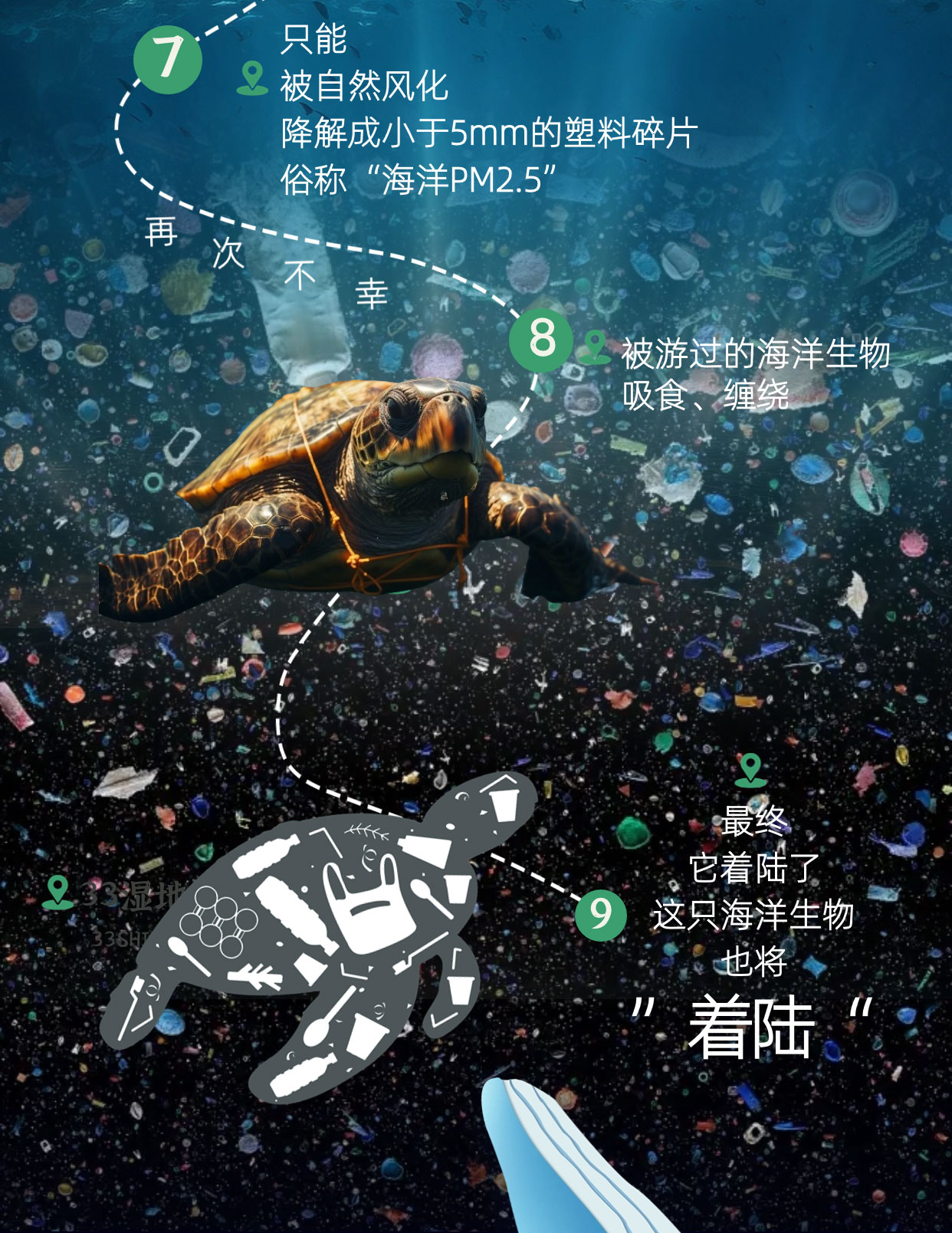 科普館海洋垃圾再生之旅v7_04.jpg