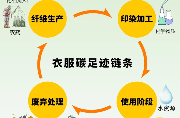 從“路人”甲到“必勝”客 